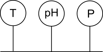 Symbol for instrumentation